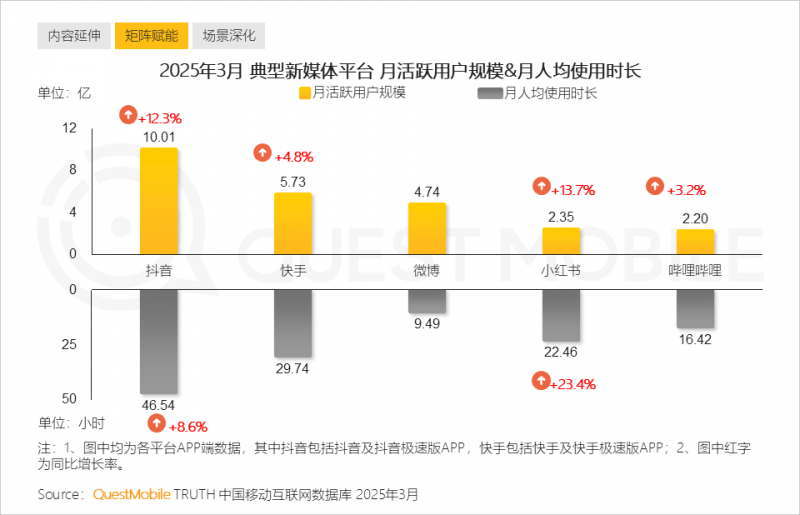 外汇平台xm官方网站你知道xm外汇官方客服能为你供给哪些惊人帮助吗？