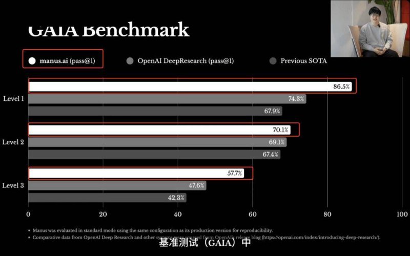 外汇xm平台怎么样新型增强现实程序可辅助读者独立完成专业使命
