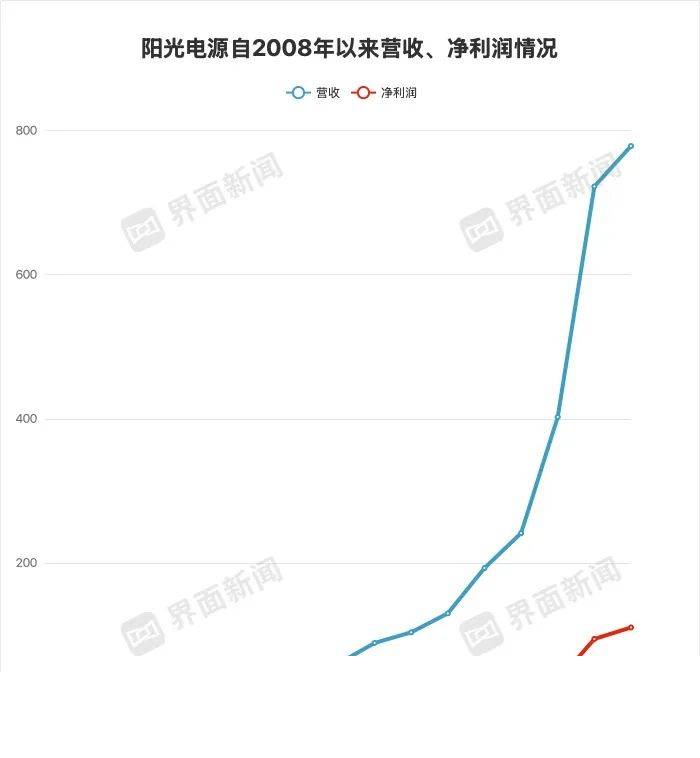 xm外汇官网开户我用了一个月，免费体验ea智慧交易平台，结论让我大吃一惊！