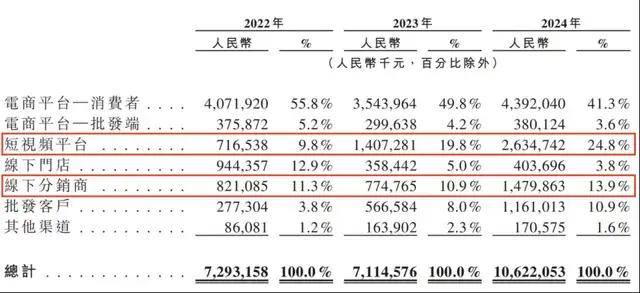xm外汇平台杠杆比例把数据刻进DNA!海量数据存储进入新思路