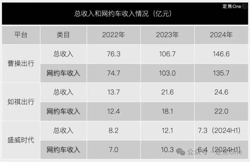 xm外汇开户流程给“硬技术”更多准入机会